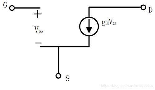 模拟集成电路设计基础知识 二 mos管二级效应及其小信号等效