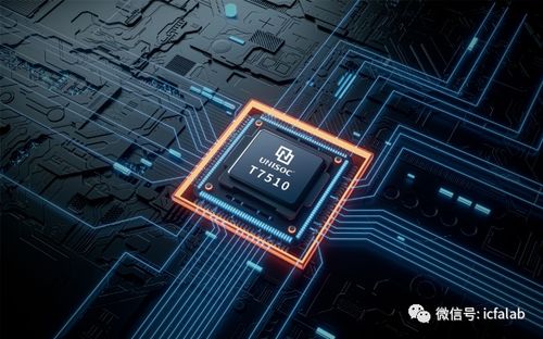 紫光展锐2021年业绩高歌猛进 营收突破117亿元，同比激增78%的启示